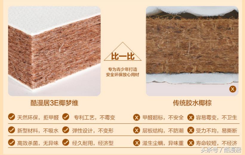 酷漫居儿童床,酷漫屋儿童床怎么样