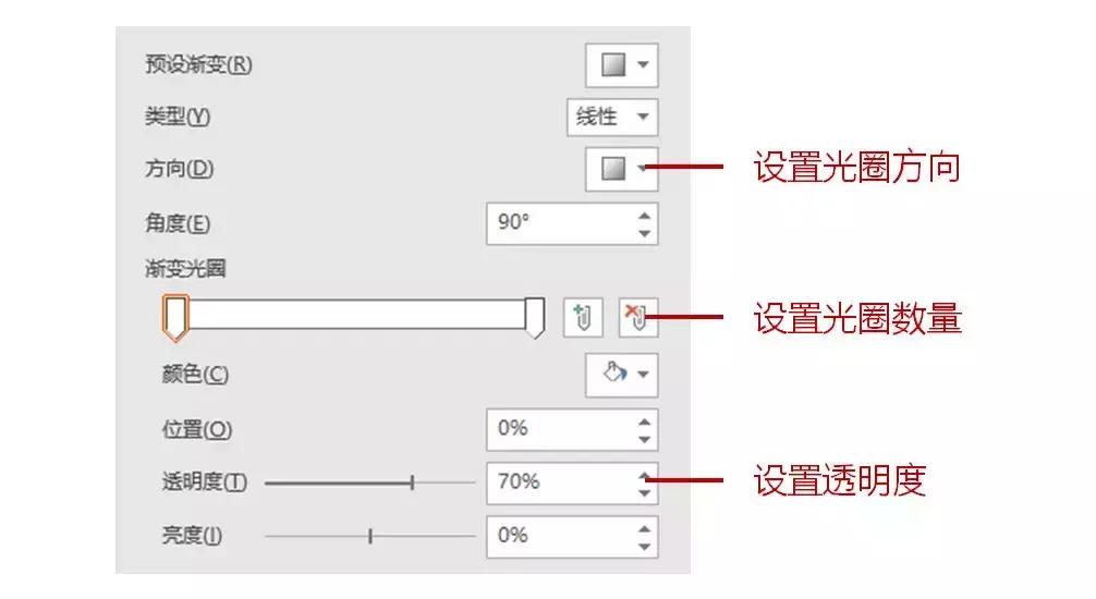 公司ppt封面如何做出高级感,ppt企业介绍动画效果