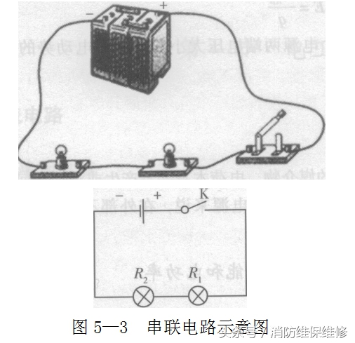 消防员电气消防知识,消防操作初级基础知识