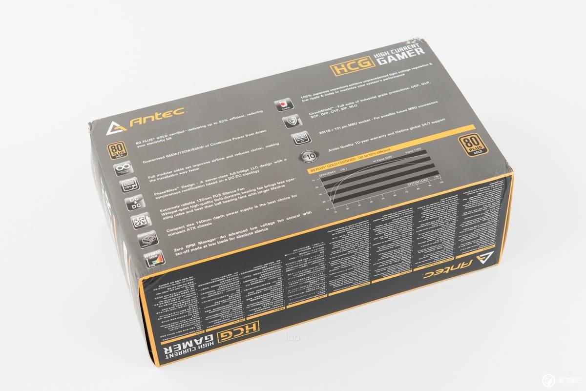 秩序の钢炮，LIANLIBauhaus-O11装机作业