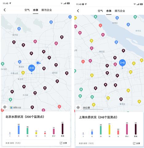 2023全国城市水质排名,全国城市水质排行榜视频