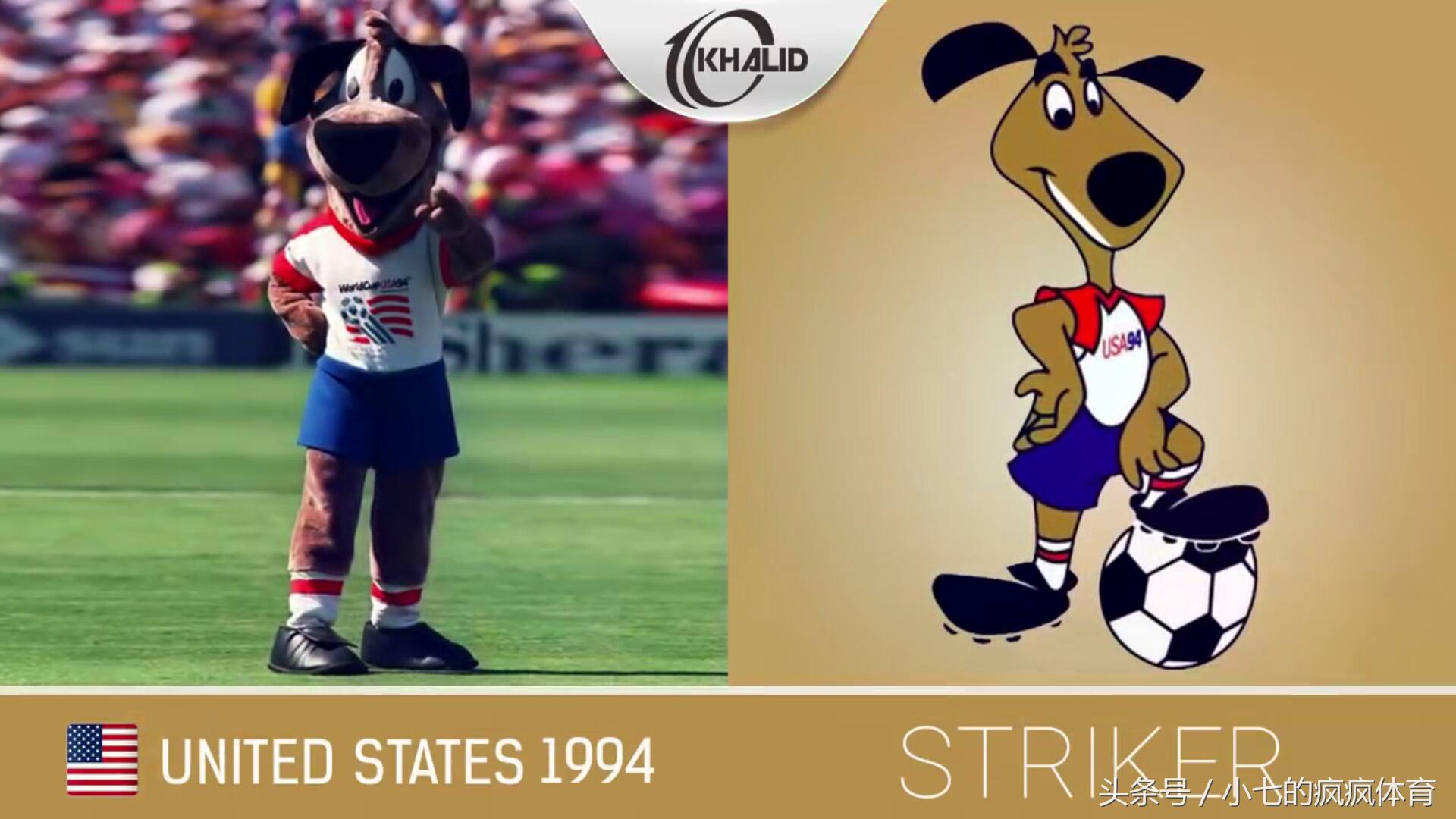 了解世界杯吉祥物,世界杯吉祥物是什么动物