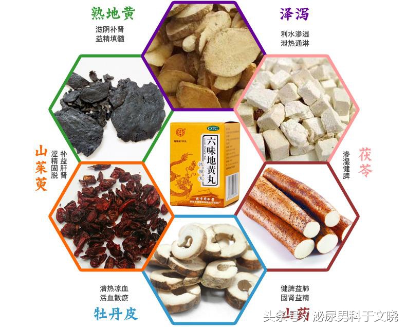 六味地黄丸——一个被神化的万能药