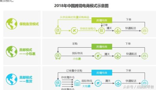 报告解读|为什么别人的跨境门店生意那么好?原来他们早搞清这4点