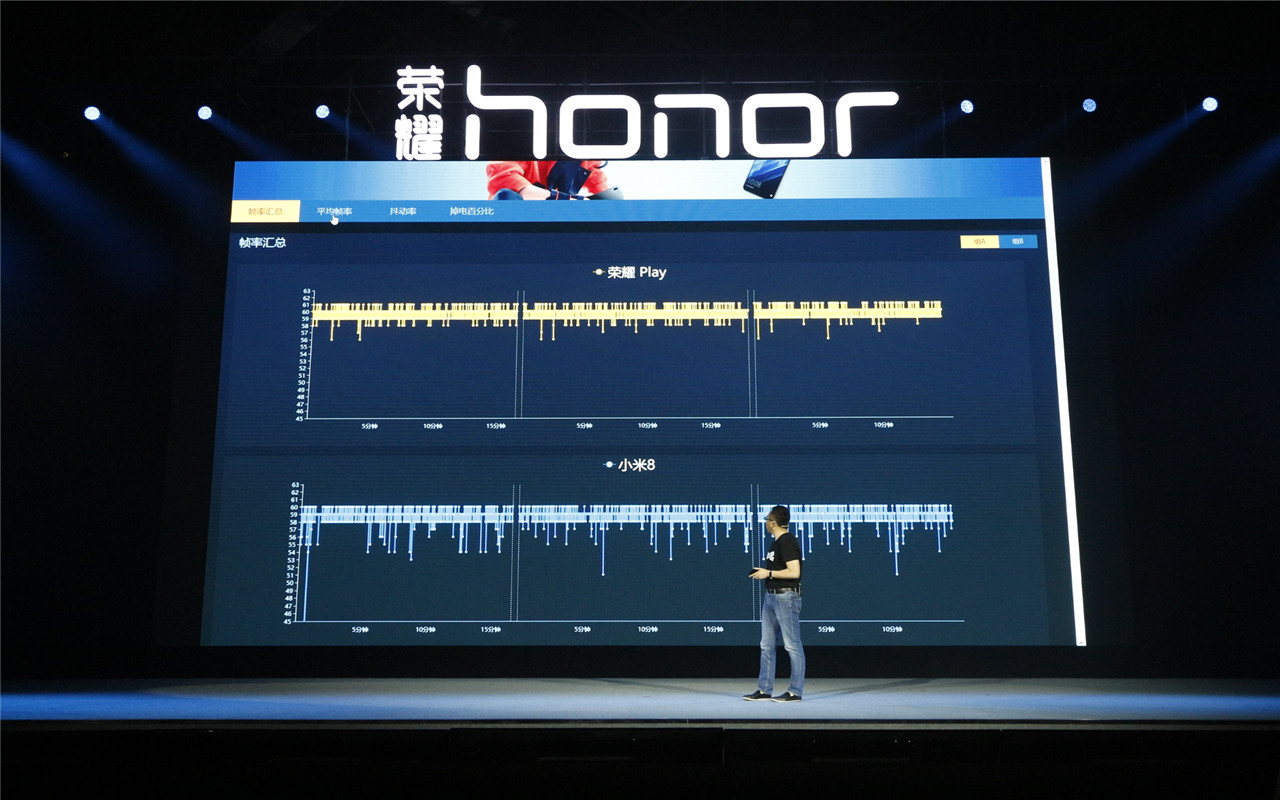 华为余承东吓人技术是什么,华为鸿蒙系统余承东全程演讲直播