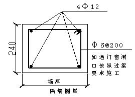 难得一见的施工,难得一见的工艺方法视频