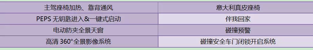 突然被国际米兰传奇球星刷屏！足球与汽车的触碰可引发巨大势能？