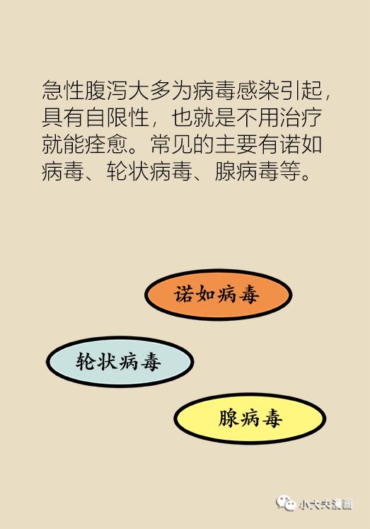 吃坏肚子拉稀吃黄连素片,吃坏东西拉肚子吃左氧氟沙星