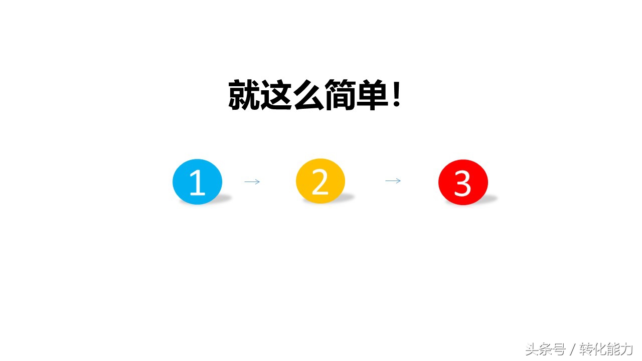 新零售营销策划方案,新零售运营推广方案步骤