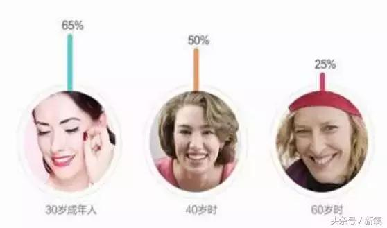 治疗痘坑的微针品牌,家用抗皱美白祛斑微针