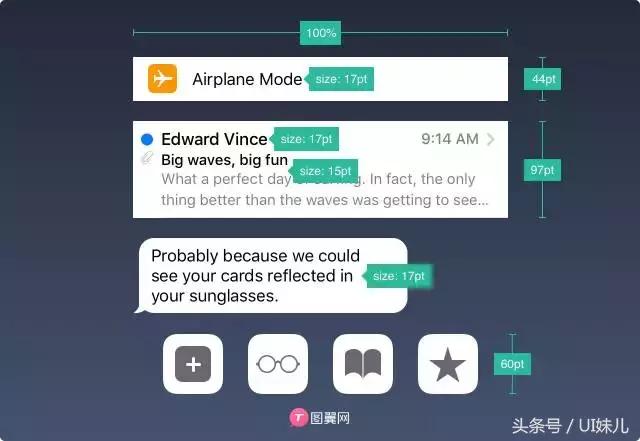 史诗标准打破光的规则,ios详细规范