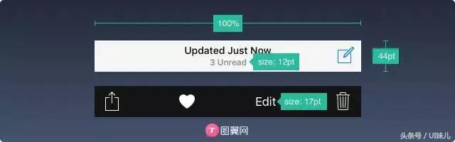 史诗标准打破光的规则,ios详细规范