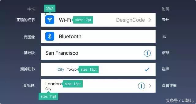 史诗标准打破光的规则,ios详细规范