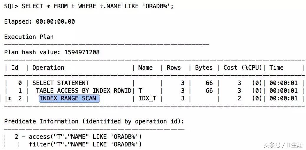 sql重建索引一直执行,sql里使用函数一定会索引无效吗