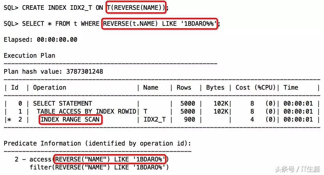 sql重建索引一直执行,sql里使用函数一定会索引无效吗