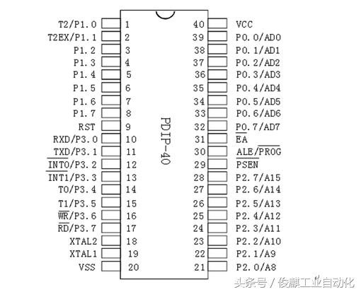 基于单片机的红外遥控密码锁论文,基于单片机的红外报警器编程讲解