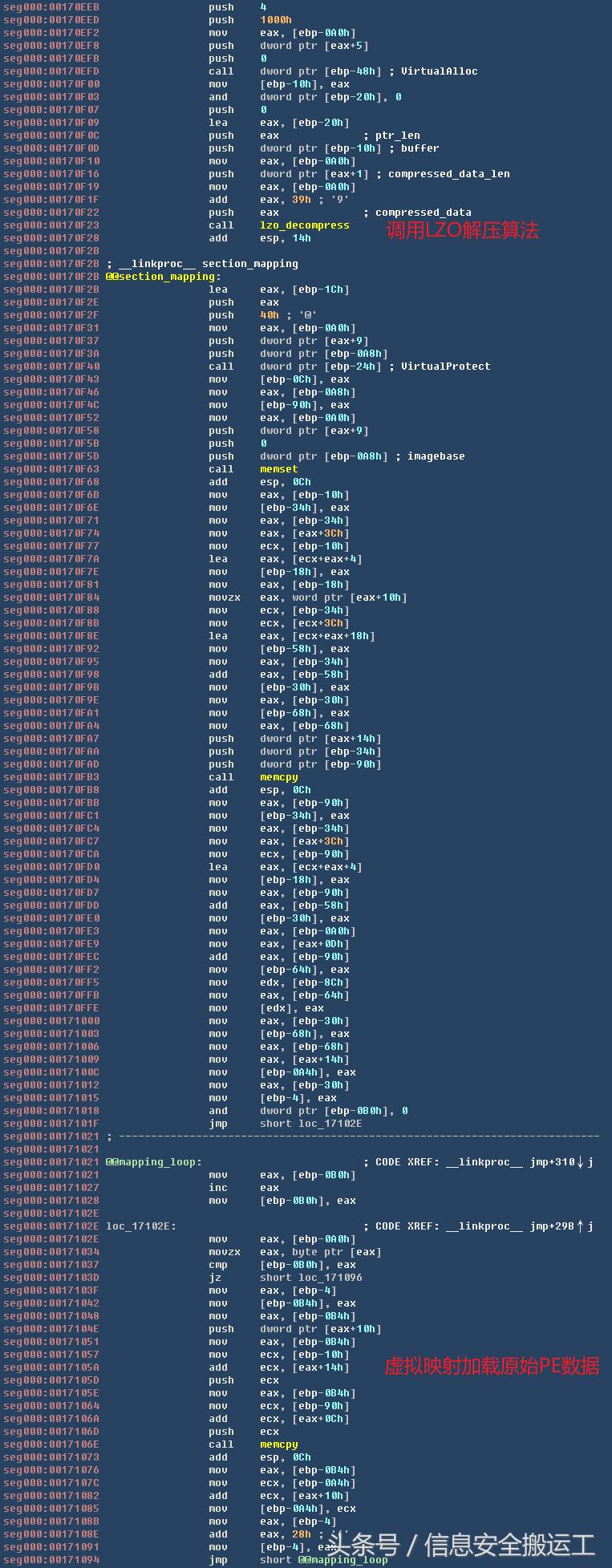 黑客索要门罗币,门罗币挖矿病毒溯源