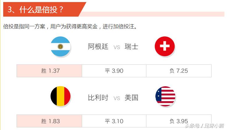 世界杯今天竞彩足球推荐,世界杯足彩解说