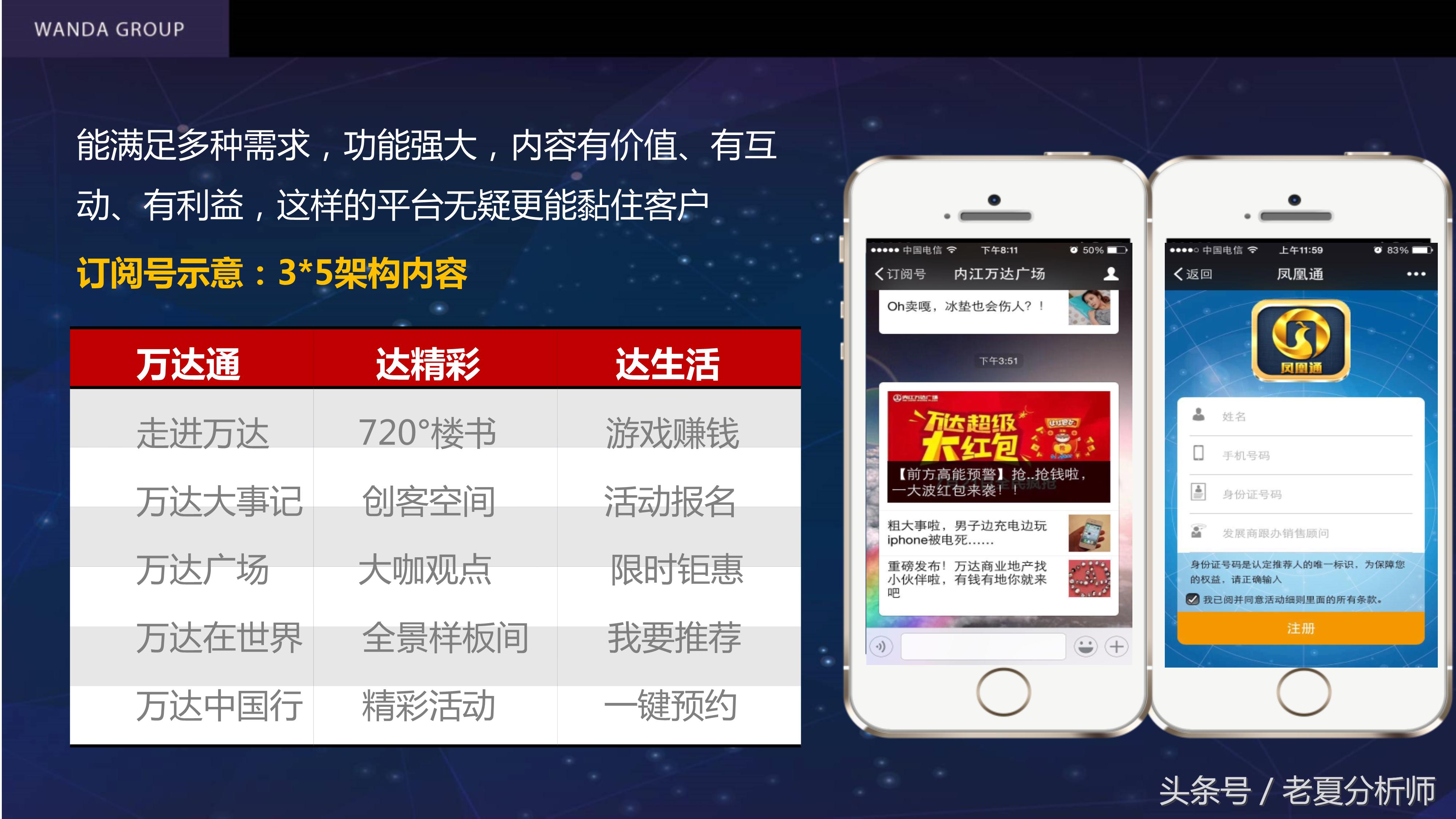 自媒体平台运营推广方案,自媒体平台运营计划书