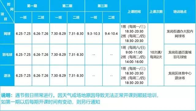 免费学篮球培训班,免费学游泳的培训班