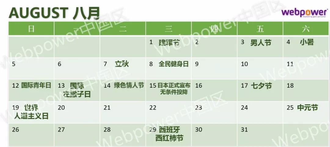 营销人必学的十大理论,营销宝典五步让你成为营销高手
