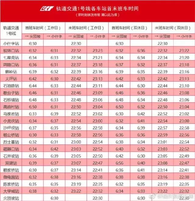 轨道交通五号线发车时间太短,轨道交通五号线发车时间