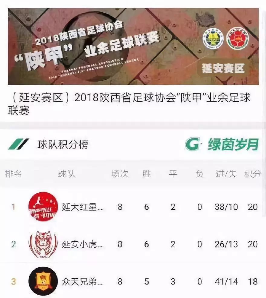足球十大假球事件3-1,足球史上最惨的一次假球