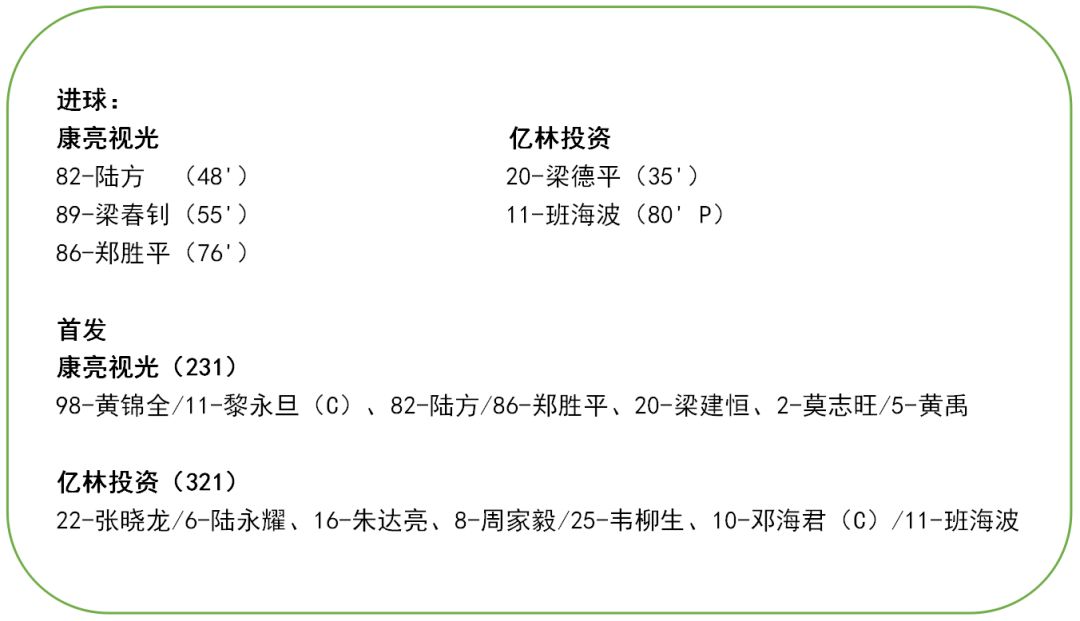 超级杯赛程几回合,超级杯大赛大结局