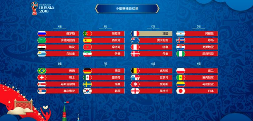fifaonline4是最好的足球游戏吗,fifa-online4官网