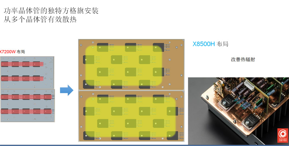 马兰士功放8015和天龙8500对比,马兰士全景声功放x8500