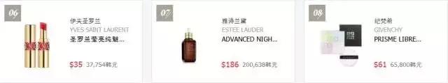 韩国化妆品最近销量怎么样,韩国免税化妆品必买清单列表