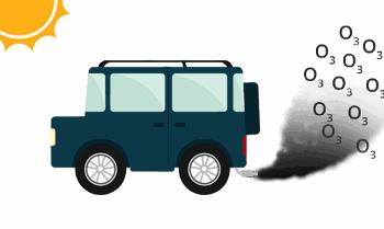 前方预警,臭氧预警管控措施