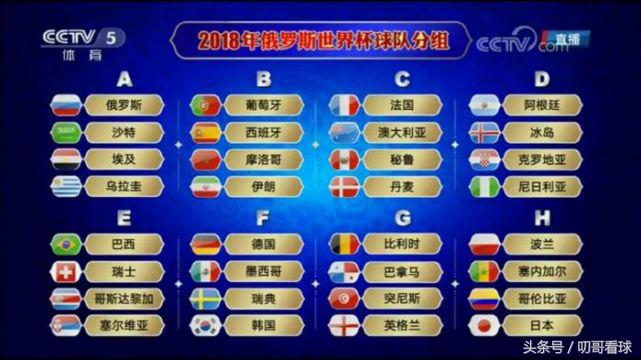 2018俄罗斯世界杯:梅西生涯最后一次冲冠机会