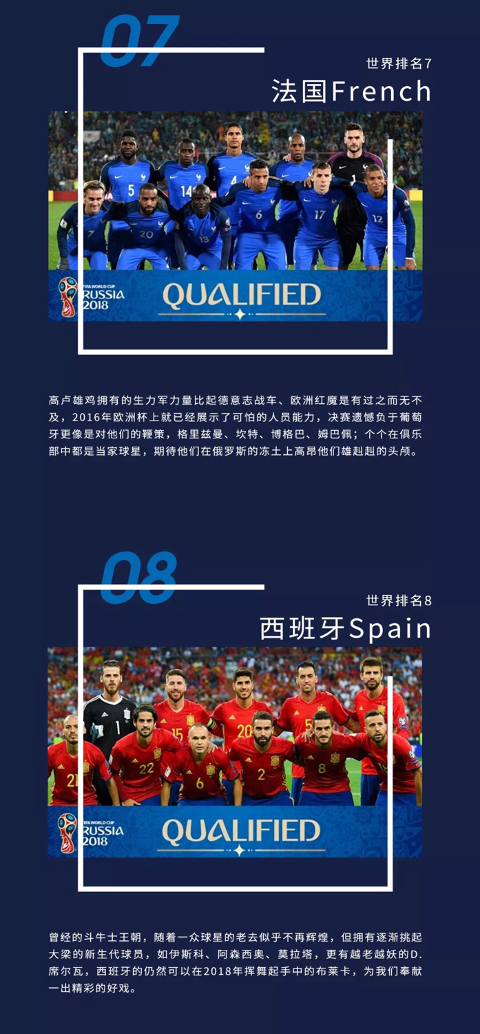 2018世界杯赛赛程比分,2018世界杯赛程表决赛