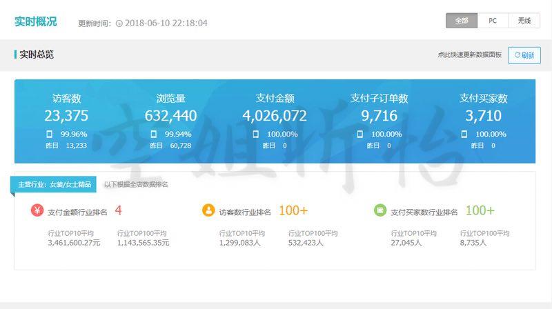 空姐辞职转行网红视频,空姐转行当网红成功案例