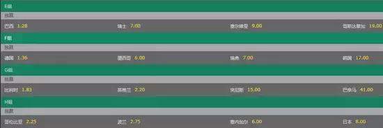 世界杯竞彩哪里可以买,世界杯竞彩买什么