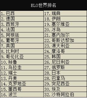 足彩世界杯专家分析,世界杯足彩预测分析