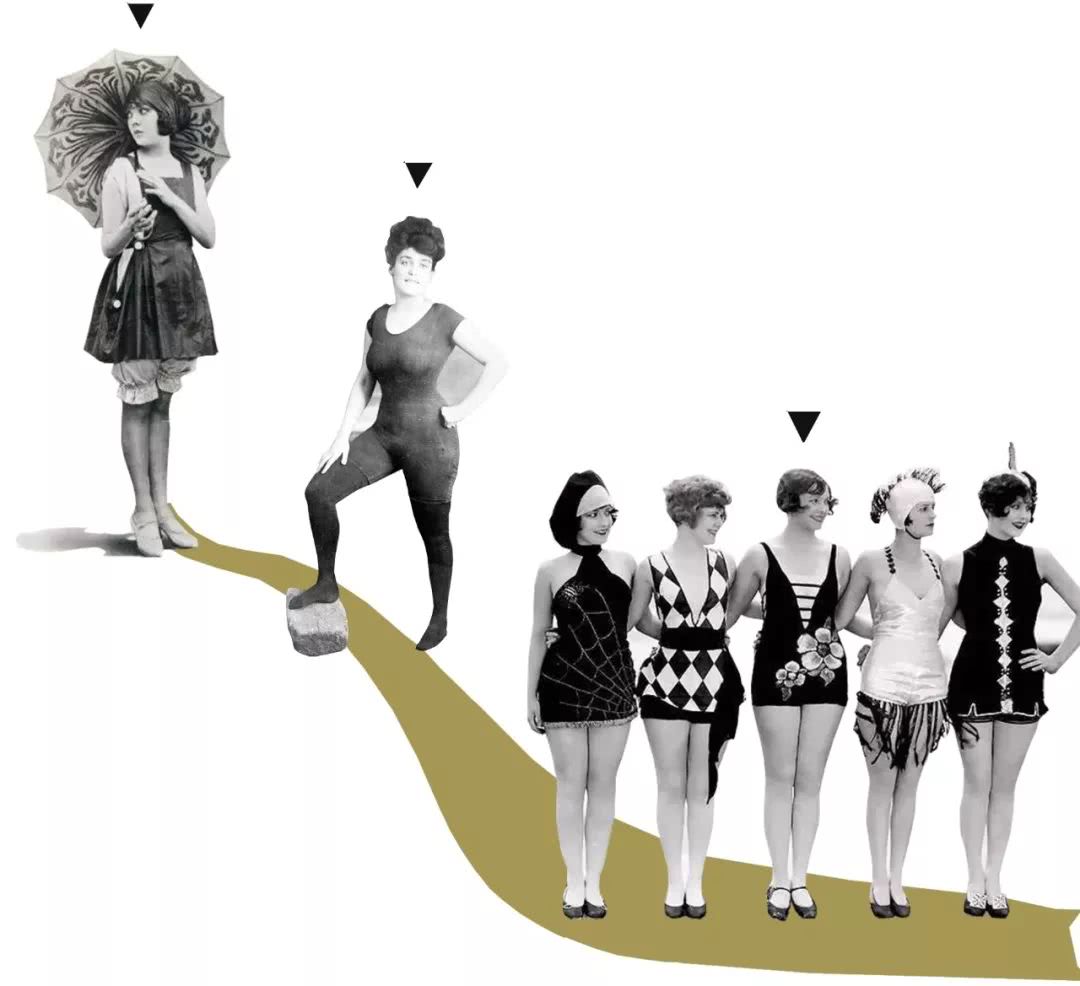 泳衣要买紧的还是刚好合适的,泳衣是建议买小还是买大