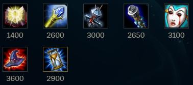 lol职业选手打野出装思路,lol职业选手玩锤石