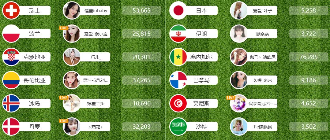 龙珠直播足球足协杯,龙珠直播足球比赛主播