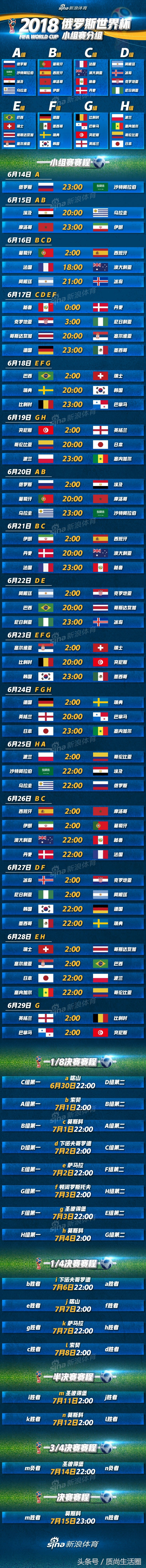 又要黄又要爽？选不好它男人连世界杯都不想看了……