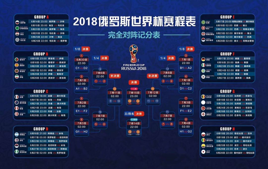 观看2018世界杯攻略,世界杯观赛指南