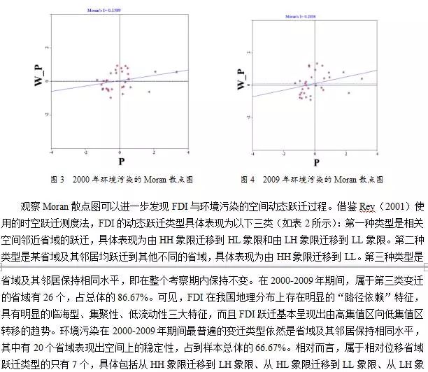 外商直接投资在中国的影响,外商直接投资的不利影响