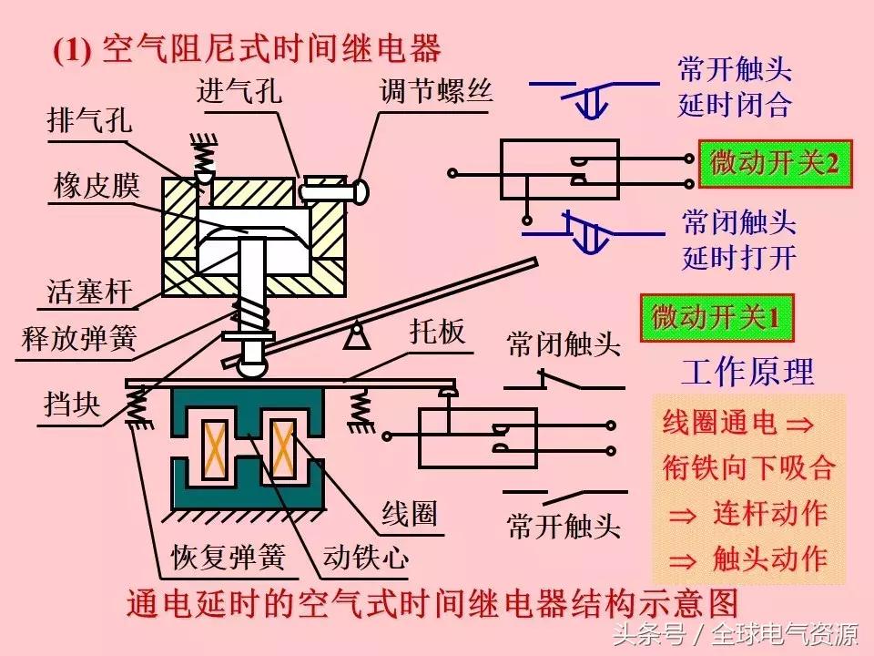电机控制技术教材,现代电机控制技术