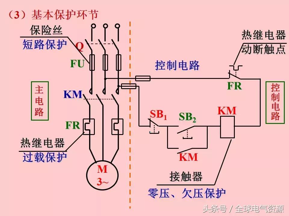 电机控制技术教材,现代电机控制技术