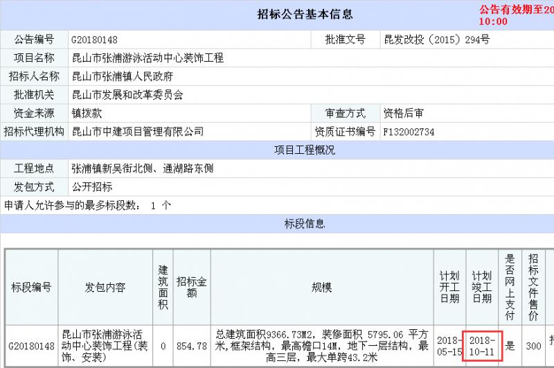 今年昆山市政府实事工程项目,2023年昆山有哪些重点工程