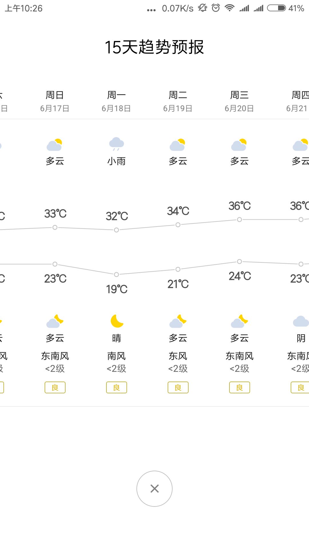 端午去洛阳人多吗,端午节去洛阳