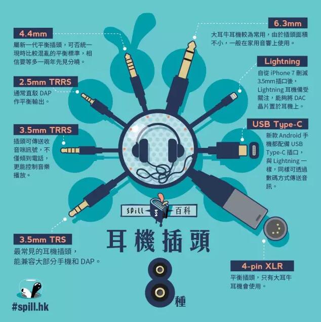 3.5毫米耳机插头推荐,3.5毫米耳机插头哪个品牌好