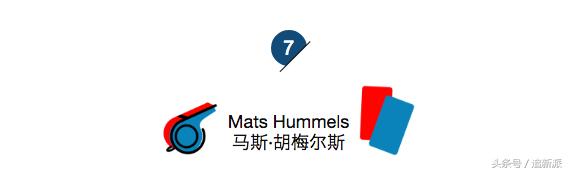 盘点世界杯高颜值,世界杯各队颜值排行榜