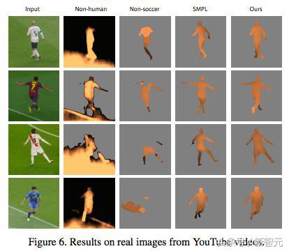 看一场世界杯,最新ai预测世界杯比赛